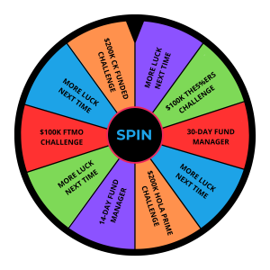 Double or Nothing Wheel