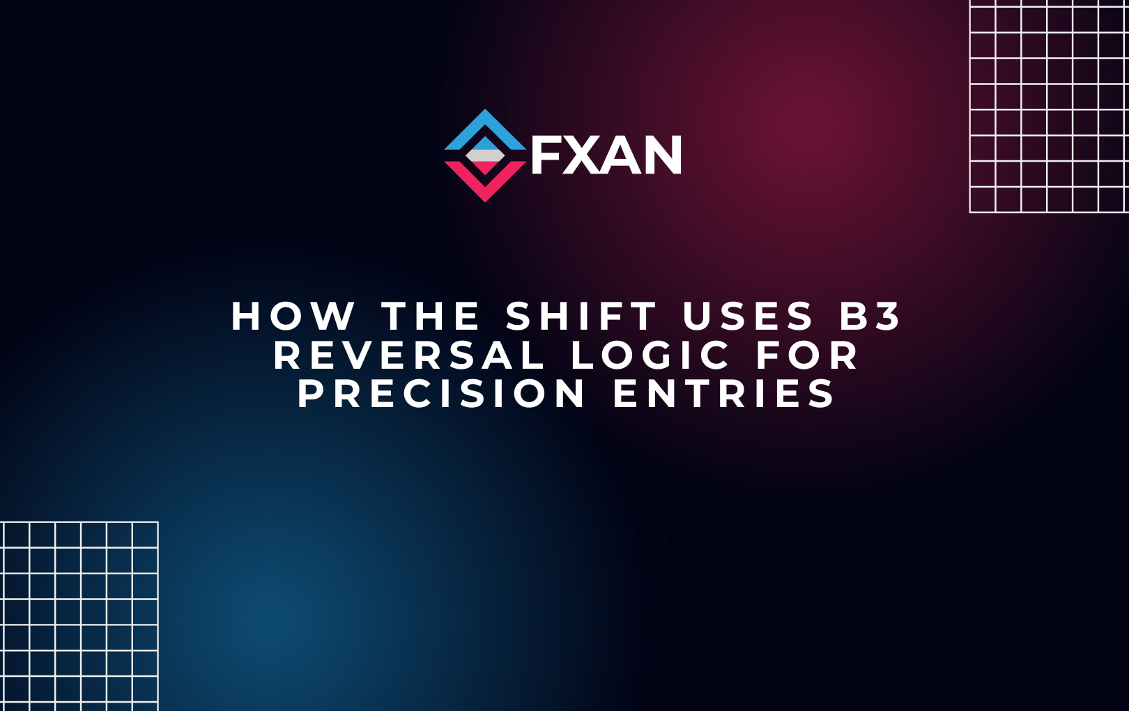 How The Shift Uses B3 Reversal Logic for Precision Entries